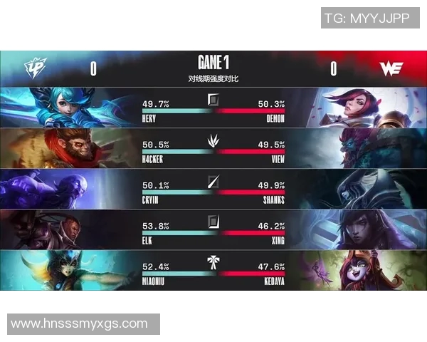 CSGO灵活性排行榜揭晓V5战队荣登第五名引发热议