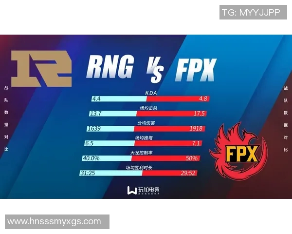 RNG战队在精英赛中以84分稳居积分榜首位引发关注