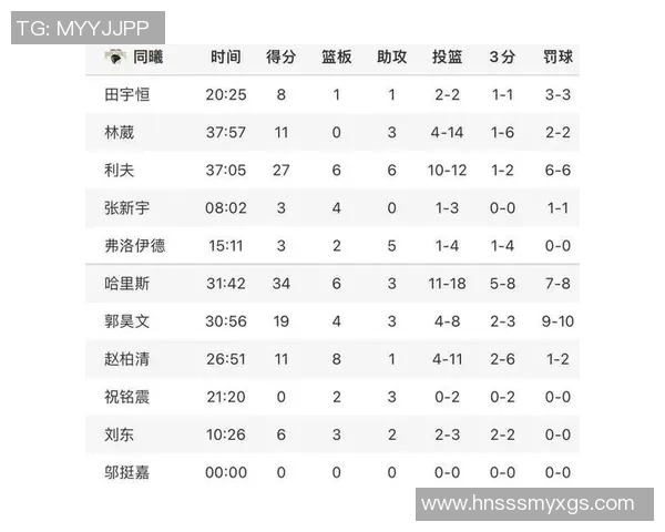 南京排球队配合分析：技术与战术的深度对比探讨