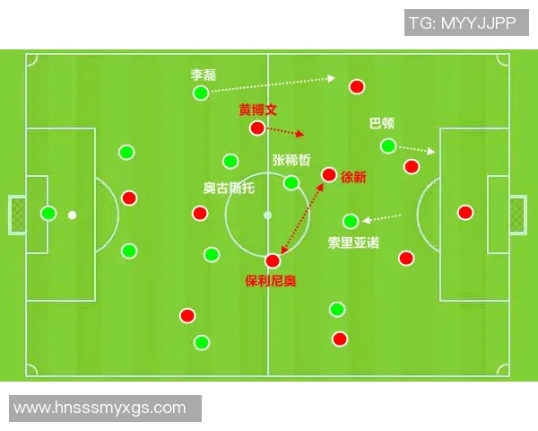 深入解析北京足球队技术表现的数据分析与战术研究